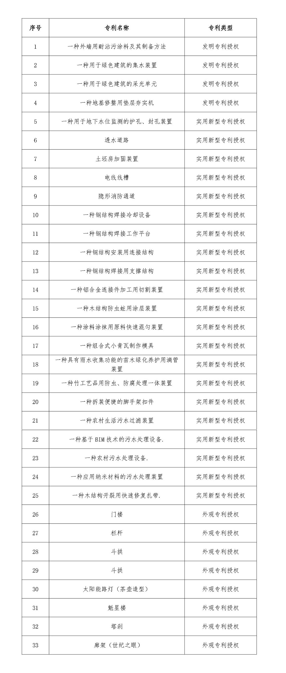 J9集团